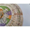 Le Tour De L'an Jeu Liturgique Les Jeux Instructifs d'Épinal Ancien Nouveaux...